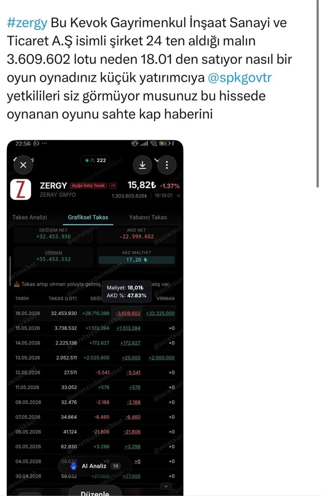 Zekeriya Zeray ve Tera Yatırım Milyarlık Fon Vurgunu İddiasi - Resim 9