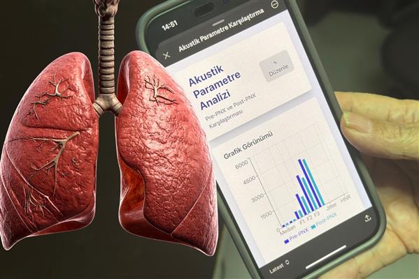 Akciğer sönmesinin erken tespiti amacıyla mobil uygulama geliştirildi