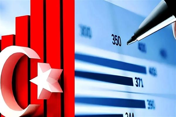 Türkiye'deki yabancı kontrollü girişim sayısı 2023 sonu itibarıyla 10 bin 265 oldu