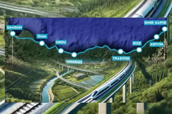 Samsun-Trabzon-Sarp Demir Yolu, Türkiye'yi Kafkasya ve Orta Asya'ya bağlayacak
